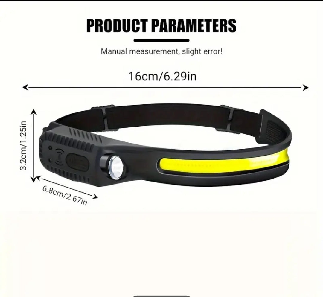 Rechargeable LED headlight