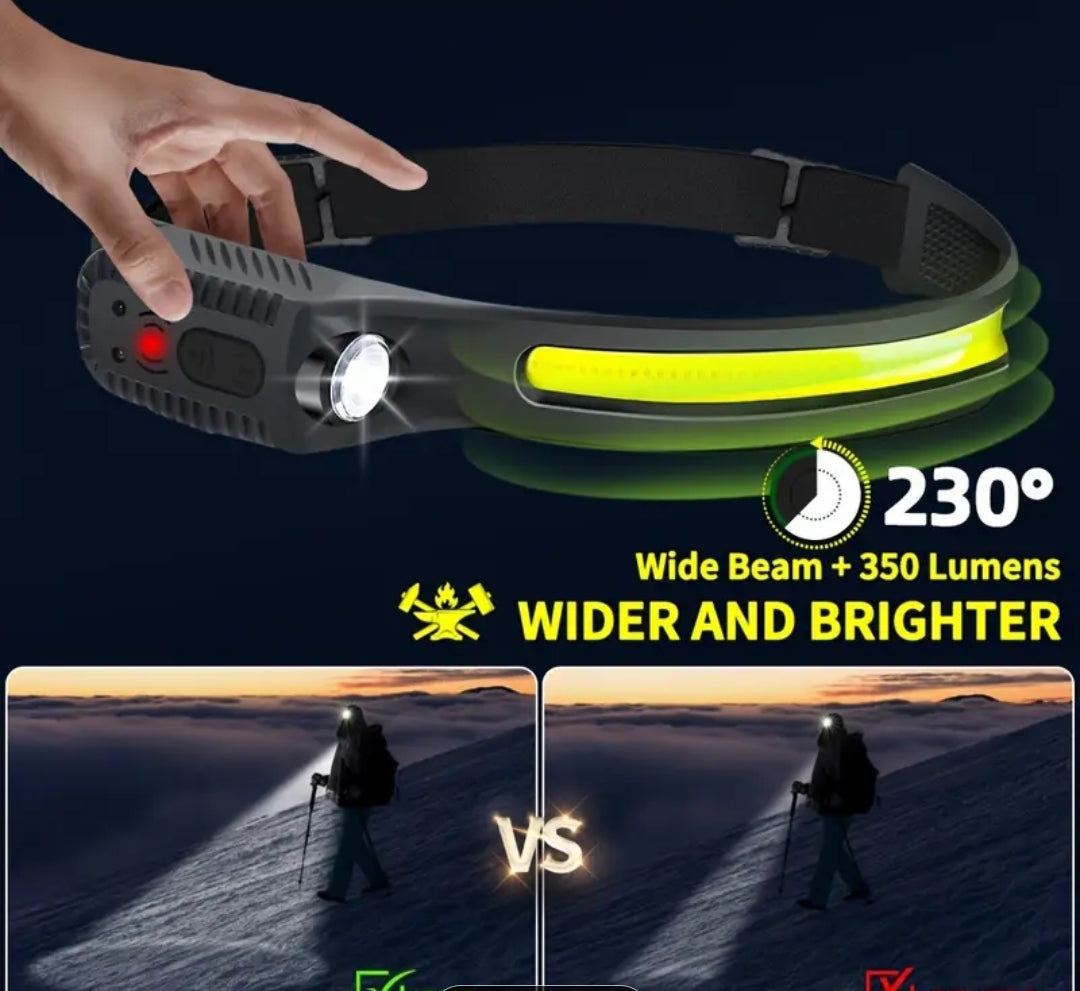 Rechargeable LED headlight